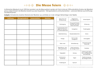 tl_files/upload/Care-Line Shop/Kostenloses/Sekundarstufe/Bildvorschau/Die Messe feiern.jpg