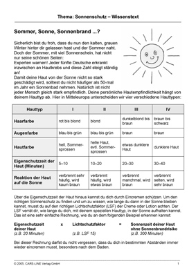 tl_files/upload/Care-Line Shop/Kostenloses/Sekundarstufe/Bildvorschau/Sommer - Sonne - Sonnenbrand.jpg